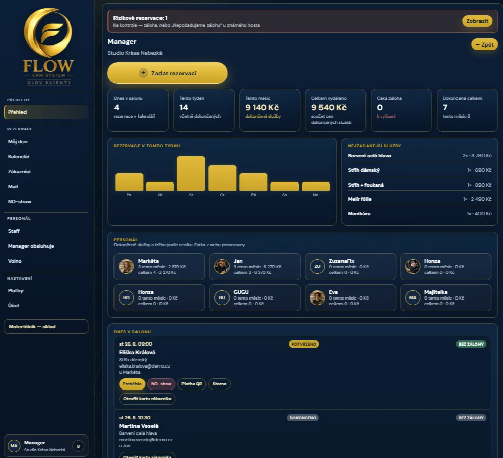 FLOW — přehled provozovny, statistiky a dnešní rezervace
